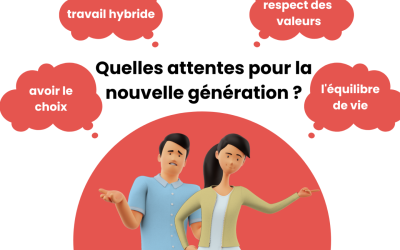 Comprendre les attentes de vos futurs collaborateurs