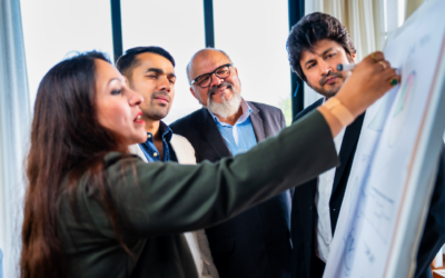 Setting SMART Objectives for Appraisal Examples