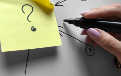 What is Talent Mapping?