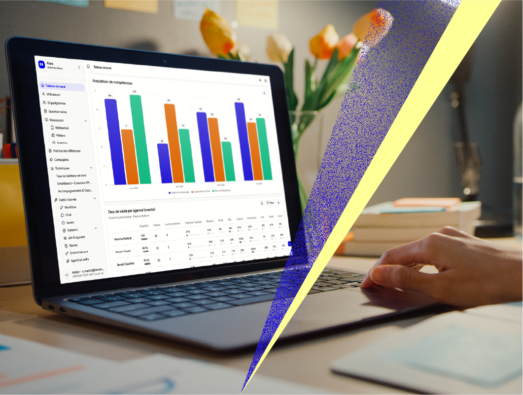 Create Dashboards Without Technical Expertise